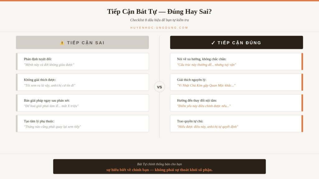 dấu hiệu nhận biết bát tự chính thống và lừa đảo mê tín